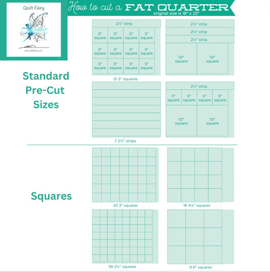 How to Cut a Fat Quarter guide FREE Download